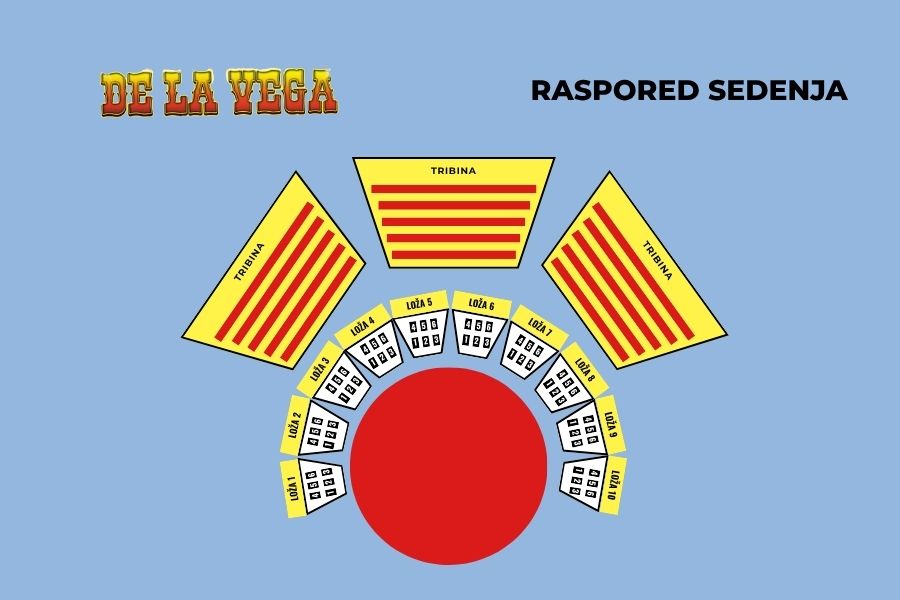 Raspored sedenja u Cirkusu Delavega u sezoni 2026.