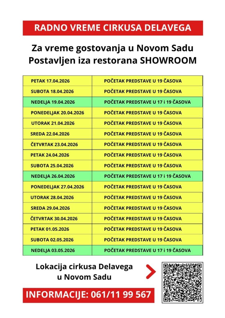 Radnovreme cirkusa Delavega u Novom Sadu